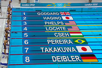 omega swimming touchpads price